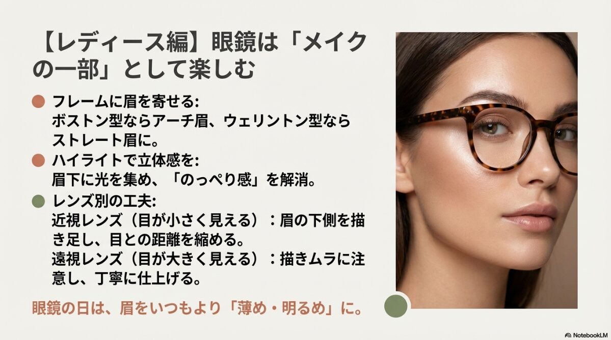 フレームに眉を寄せる、ハイライトで立体感を出す、レンズ別の工夫をまとめたスライド。