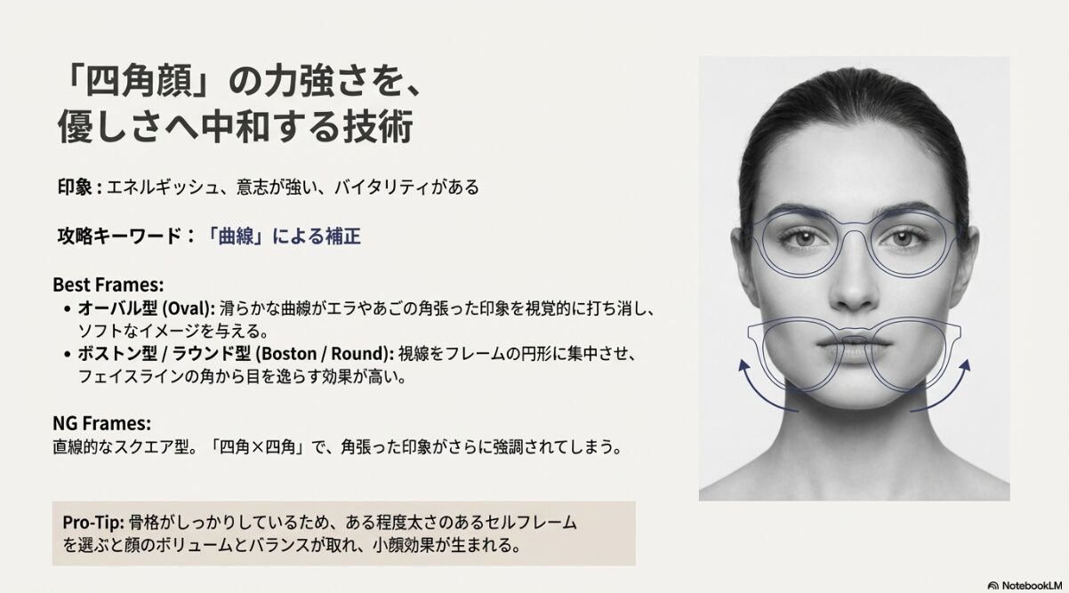 メガネ　顔の形　四角顔の印象を和らげるフレーム