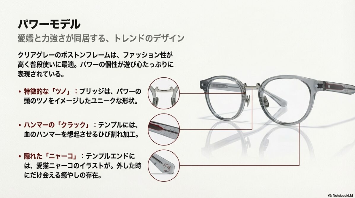 jins チェンソーマン まとめ　パワーモデル