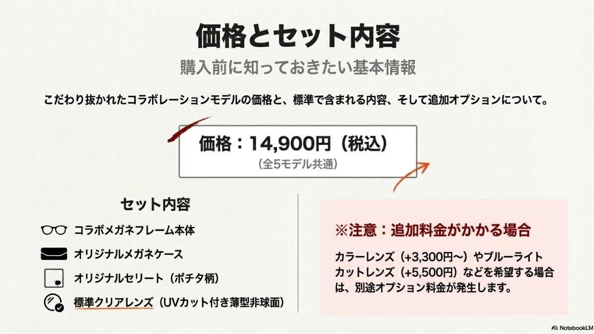 jins チェンソーマン まとめ　メガネの値段とセット内容