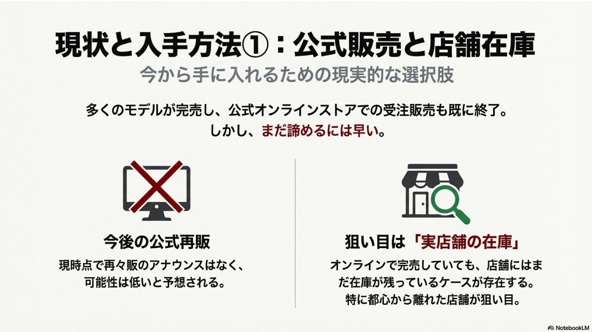 jins チェンソーマン まとめ　再販はいつ？受注生産の日程