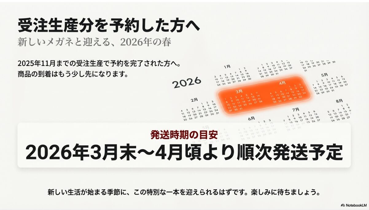 jins チェンソーマン まとめ　予約期間と受け取りスケジュール