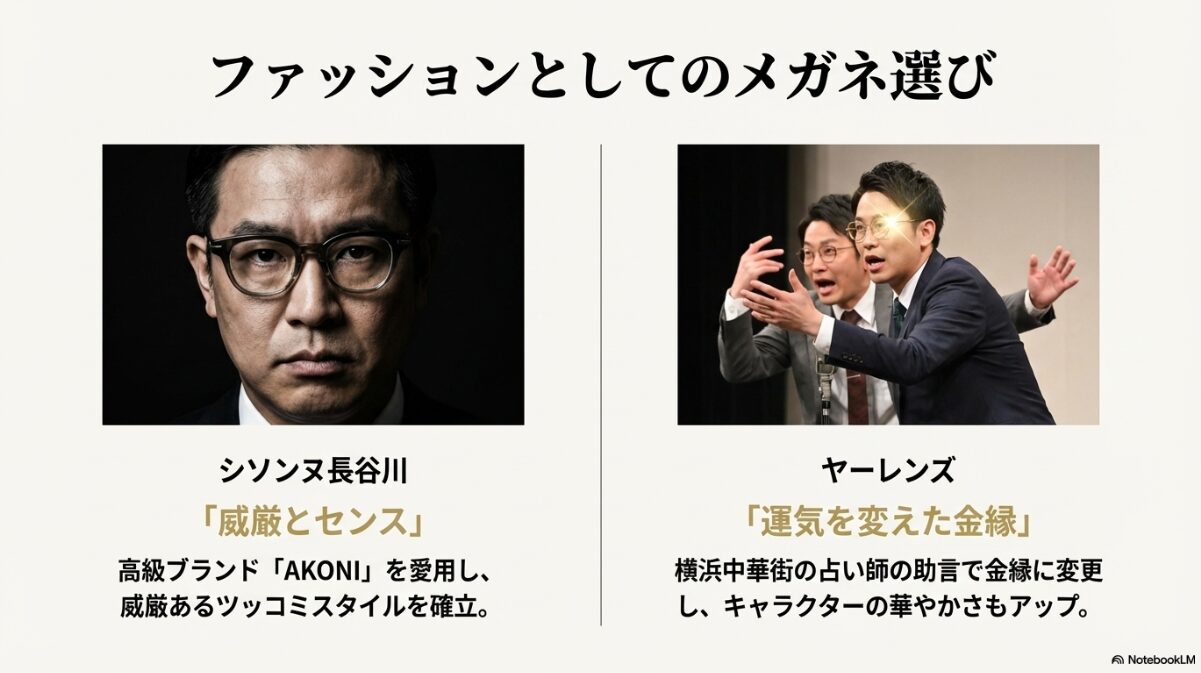 メガネ 芸人 コンビ　シソンヌ（じろう・長谷川忍）　ヤーレンズ