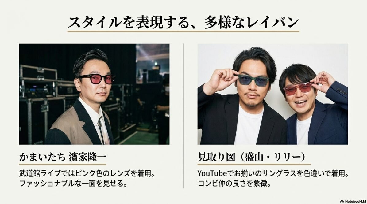 メガネ 芸人 コンビ　レイバンを愛用する人気芸人　濱家　見取り図