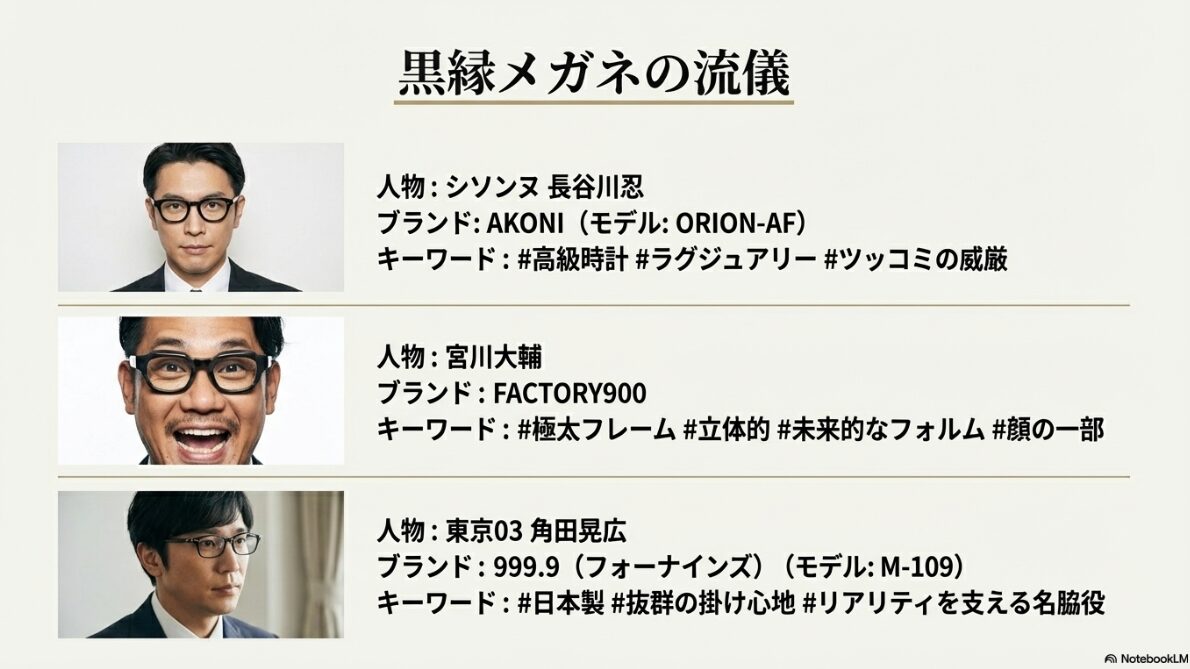 メガネ 芸人 コンビ　黒縁メガネなどのブランド特定