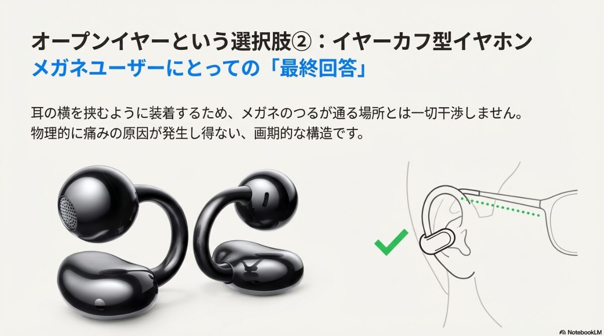 メガネ ヘッドホン　最強の選択肢「イヤーカフ型」