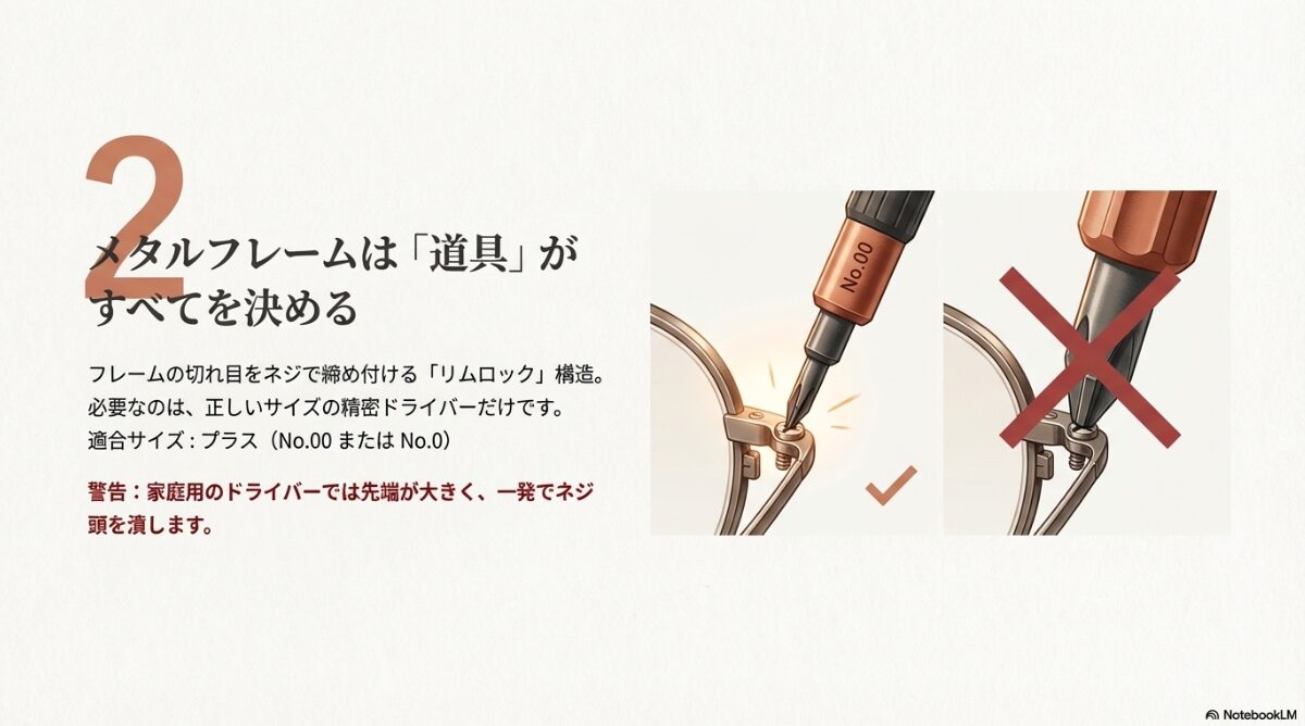 メガネ レンズ 外し方　メタルフレームのネジを緩めるドライバーの選び方