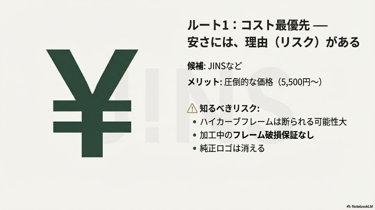 レイバン サングラス レンズ 交換　JINSへの持ち込み対応と注意点