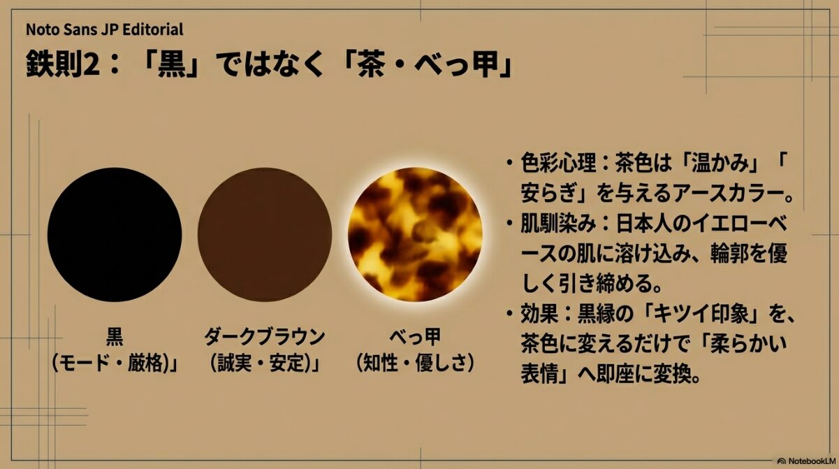 坊主 メガネ 怖い　優しい印象を作る茶色のフレーム