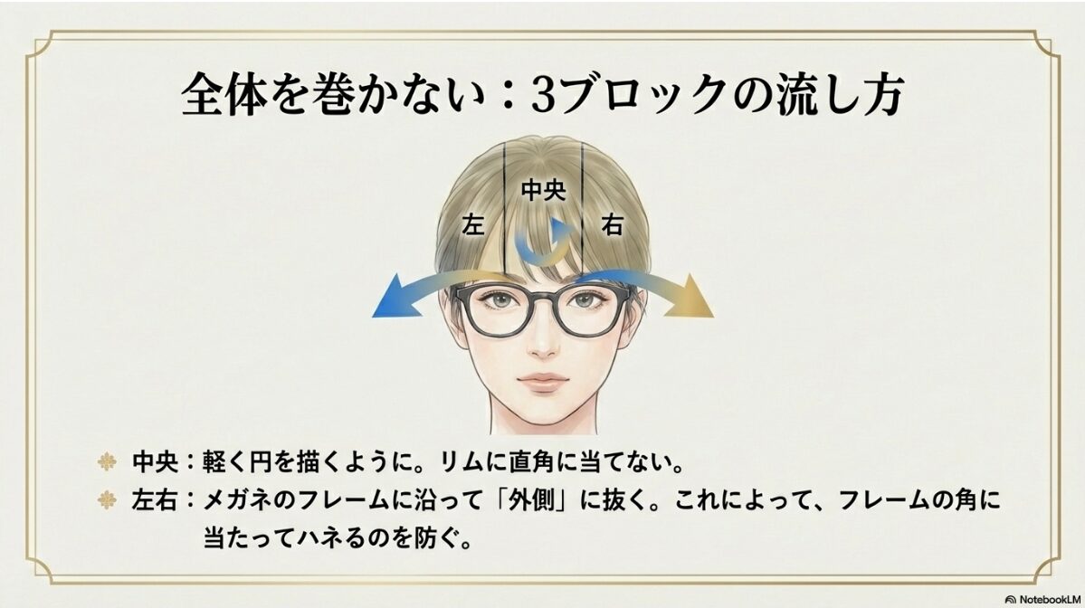 メガネ 前髪 曲がる　3ブロックに分けて流す