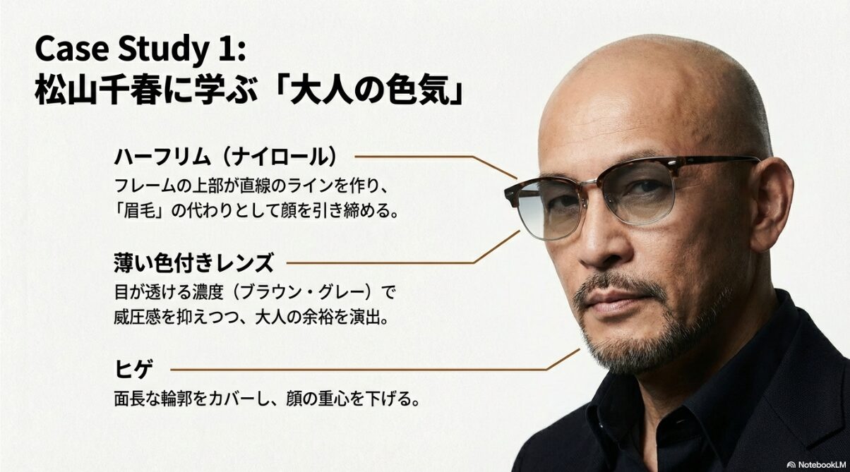 坊主 メガネ 芸能人　松山千春のサングラスとヒゲの黄金比