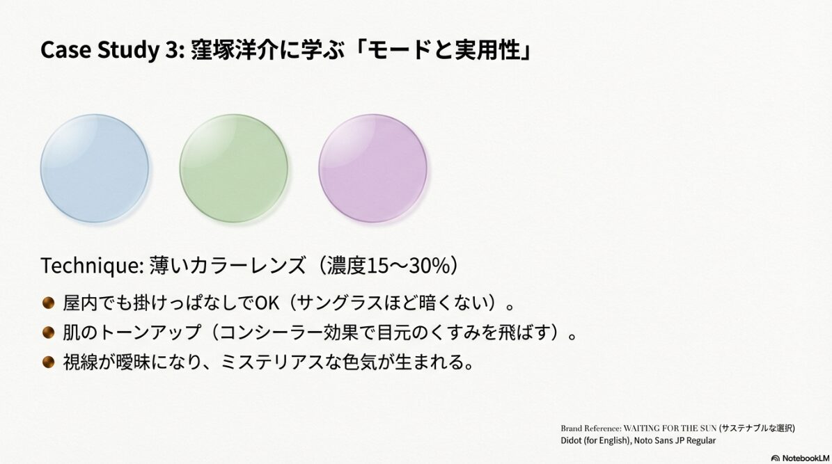 坊主 メガネ 芸能人　窪塚洋介のかっこいいカラーレンズ活用術