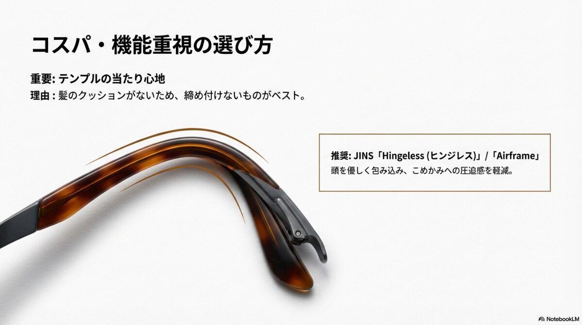 坊主 メガネ 芸能人　JINSなどコスパ重視で選ぶ機能的フレーム