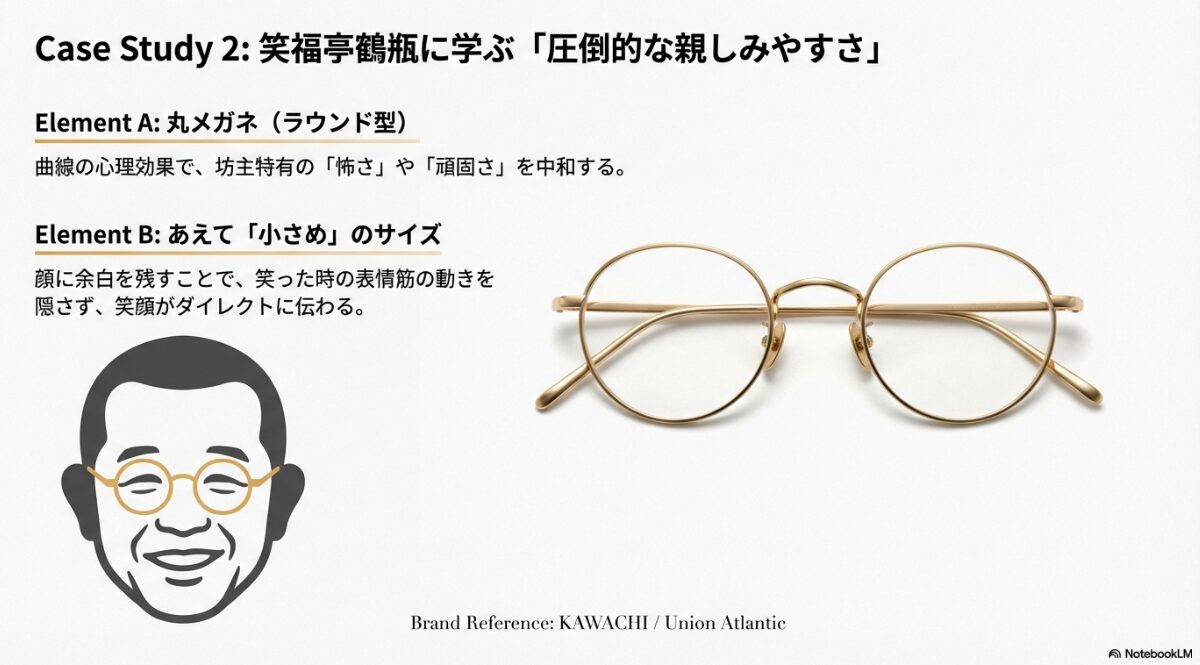 坊主 メガネ 芸能人　笑福亭鶴瓶に学ぶ丸メガネの親しみやすさ