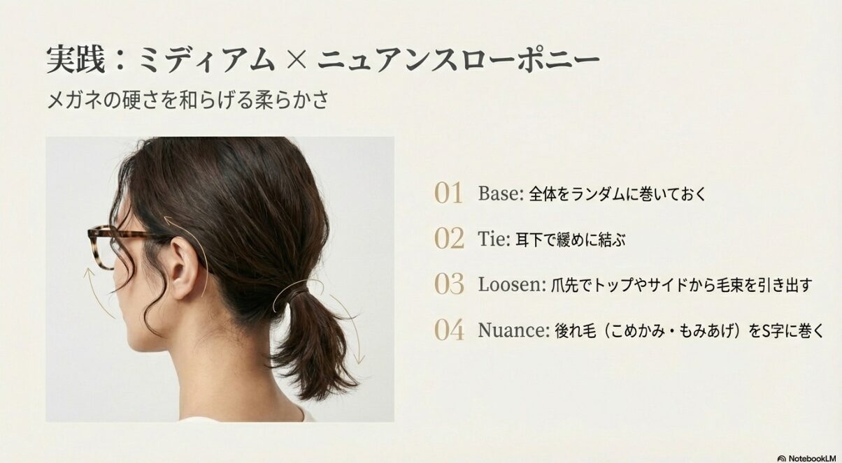 メガネ ヘアアレンジ 前髪なし　ミディアムのポニーテールで抜け感を出す