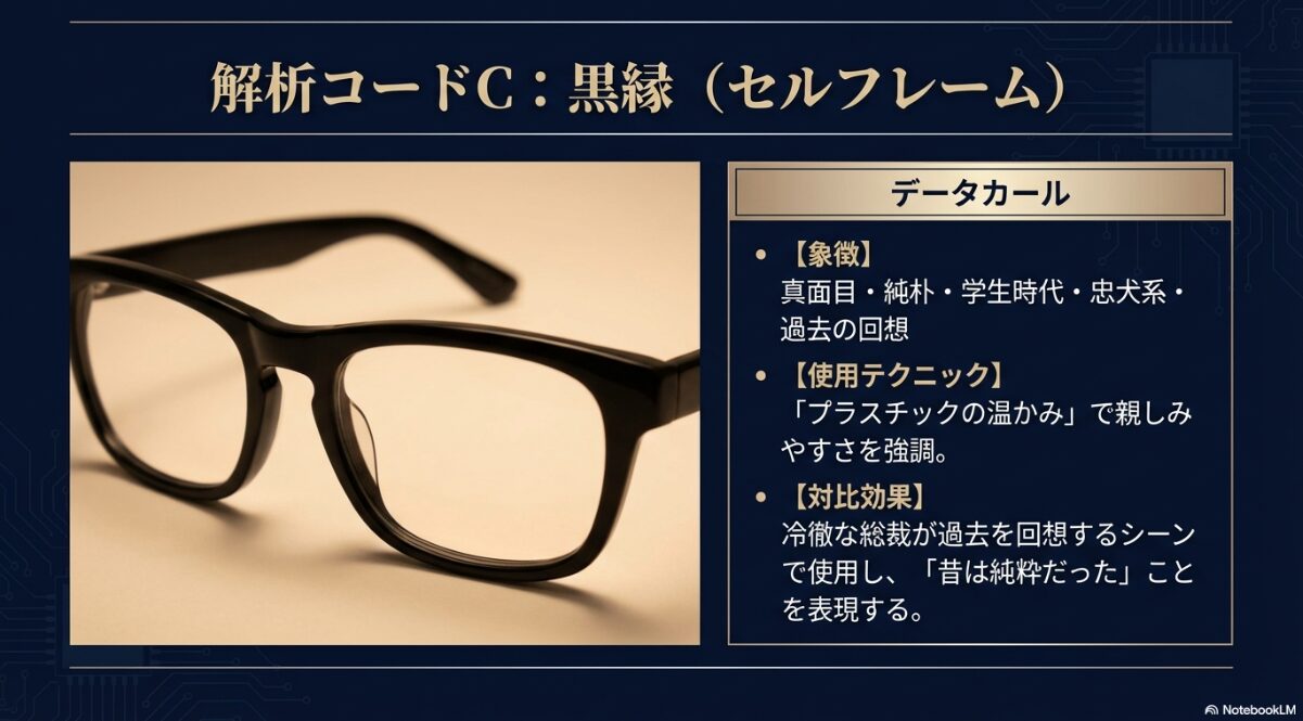 中国 ショートドラマ 俳優 メガネ　金縁や黒縁などフレーム別の印象とスーツ姿3