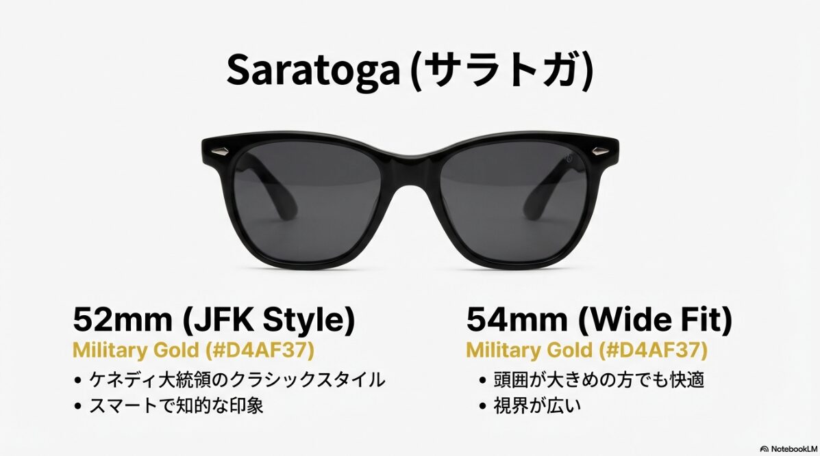 アメリカンオプティカル サイズ感 サラトガ復刻版のサイズ展開