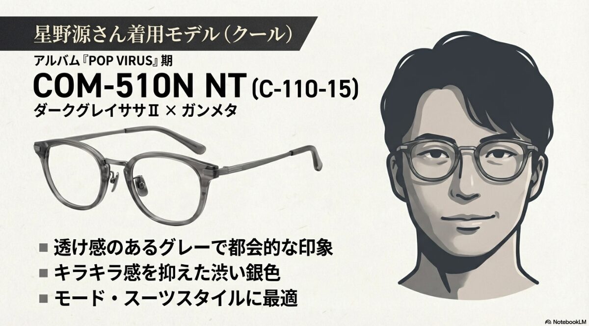 bj クラシック 510 芸能人 C-110-15も要チェック