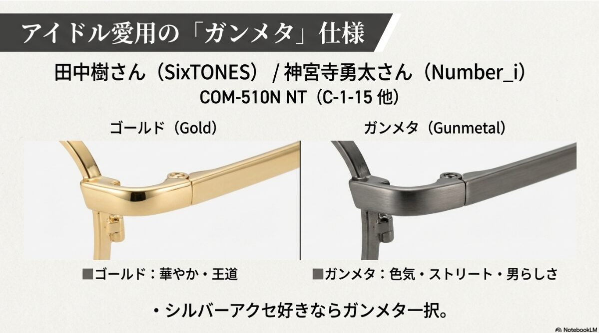 bj クラシック 510 芸能人 田中樹らアイドルも選ぶ510の人気カラー