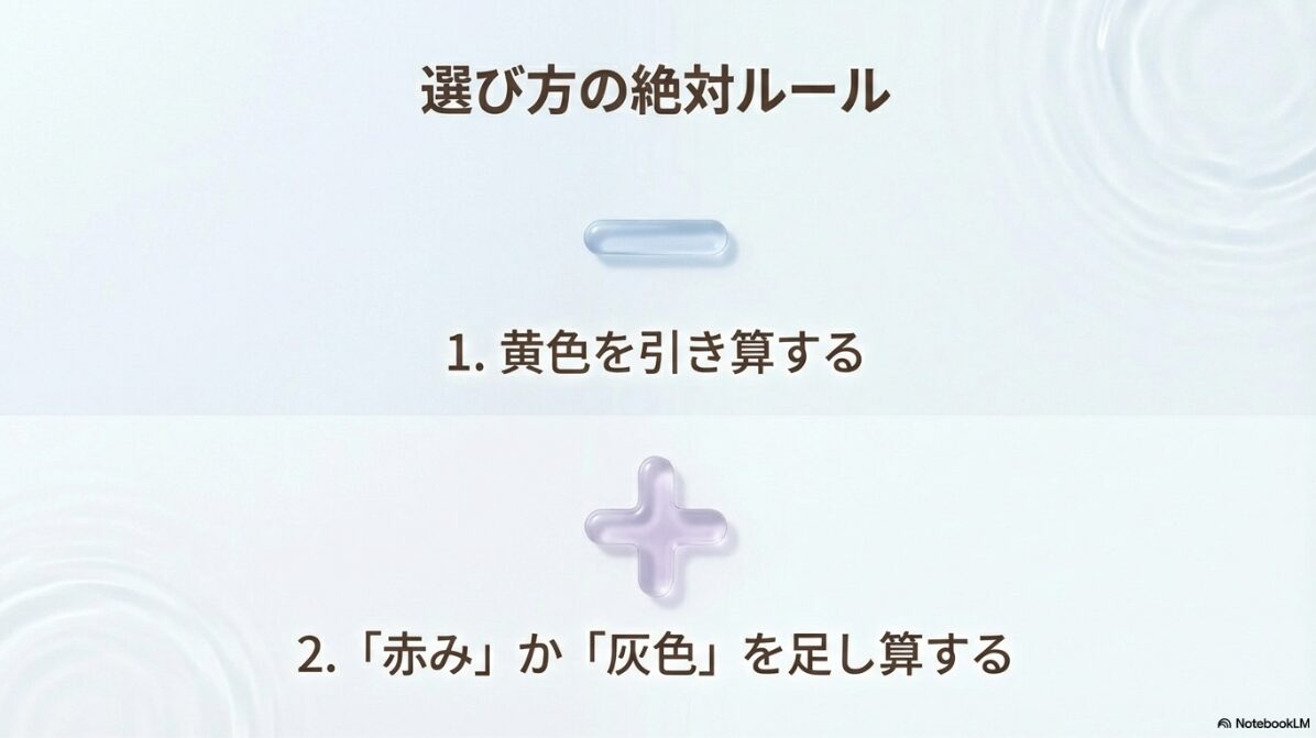 ブルベ 夏 メガネ べっ甲 茶色を避けてピンクブラウンを選ぶ理由