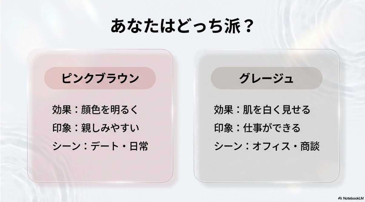 ブルベ 夏 メガネ べっ甲 透明感重視のグレージュで血色感を出す2