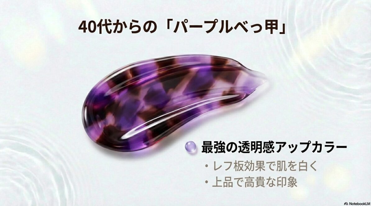 ブルベ 夏 メガネ べっ甲 40代にも推奨される上品なフレーム