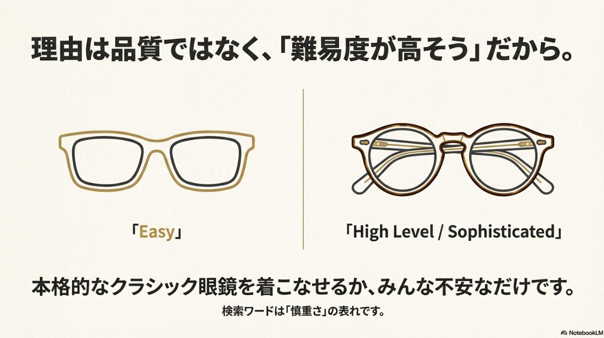 bj クラシック ダサい　BJクラシックがダサいと言われる誤解2