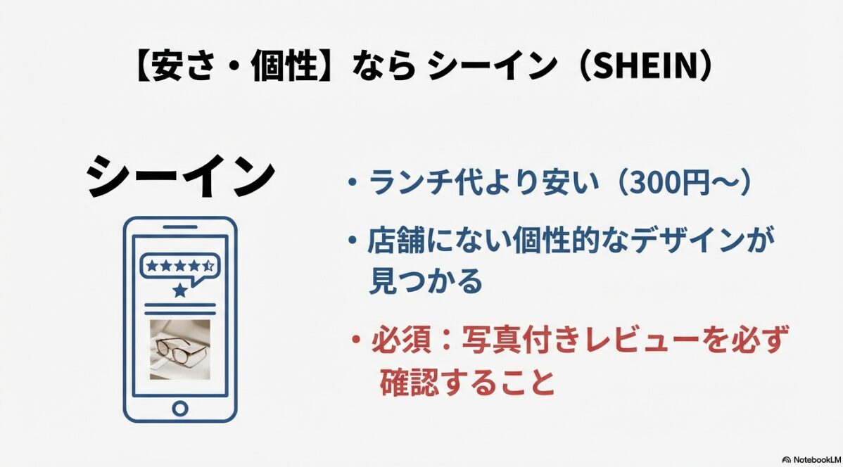 伊達メガネ どこで買う 高校生は安いSHEIN等の通販を活用