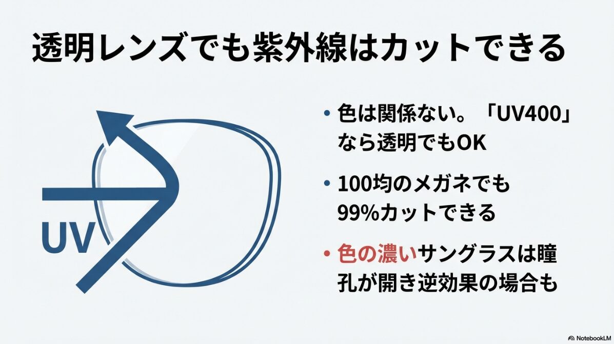 伊達メガネ どこで買う UVカット機能はダイソーやセリアも優秀
