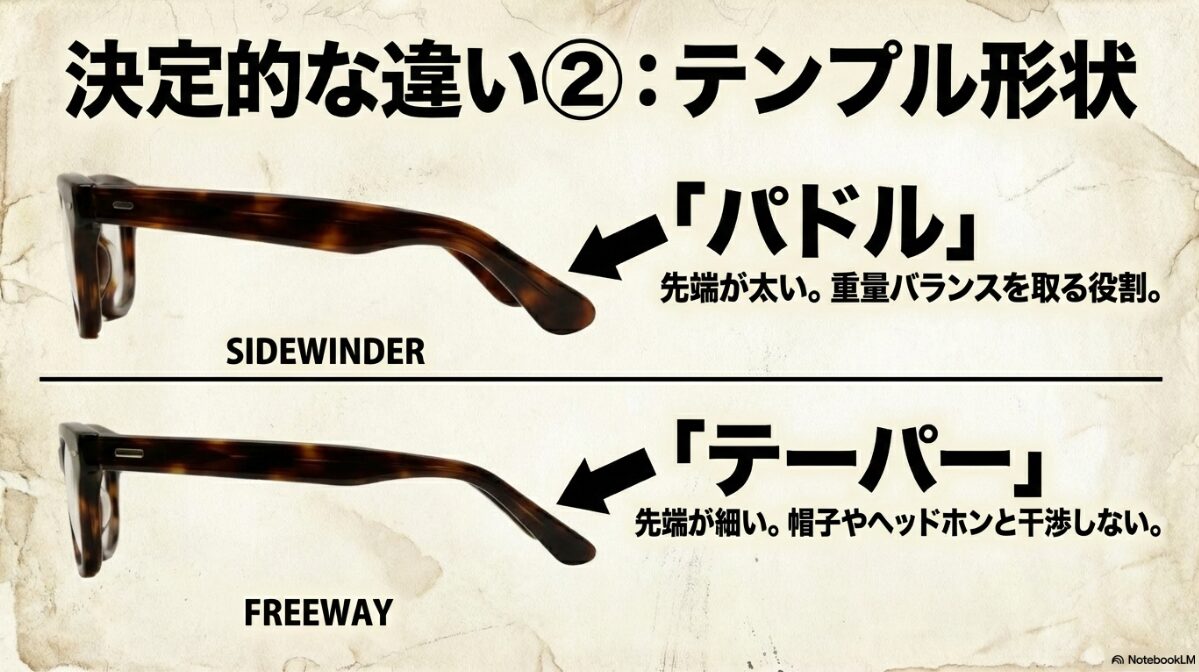 シュロン サイドワインダー フリーウェイ 違い 飾り鋲やテンプルのデザイン差2