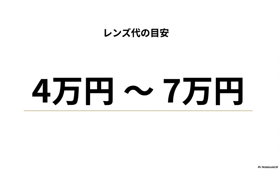 金子眼鏡 アウトレット 値段 レンズ交換の相場とスペック別価格表