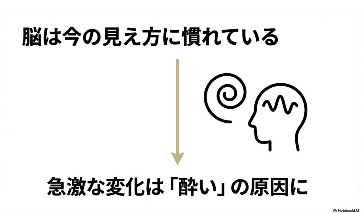 金子眼鏡 アウトレット 値段 視力測定と眼鏡持ち込みの重要性2
