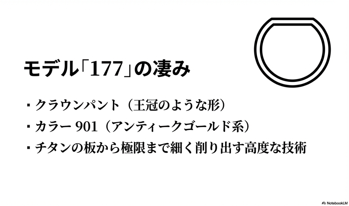 アイヴァン 7285 芸能人　平野紫耀が着用し話題の177と901カラー2