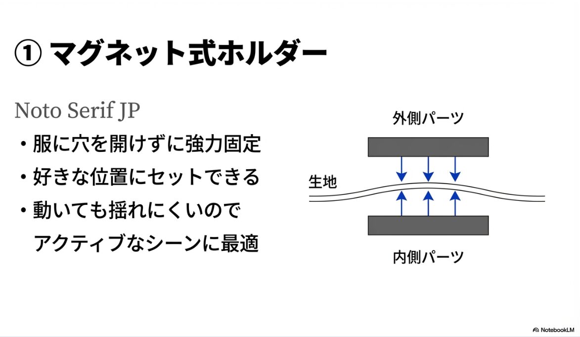 サングラス 胸にかける　強力なマグネット式で落下を完全防止