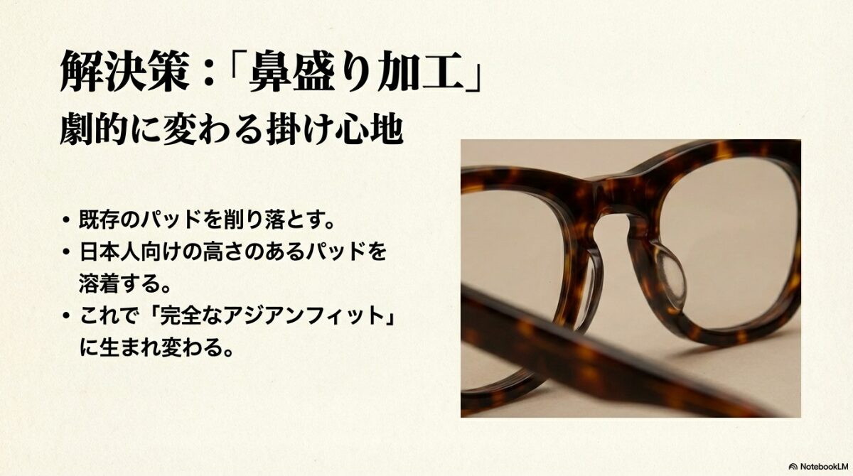 シュロン サイドワインダー　具体的な鼻盛り加工のプロセス