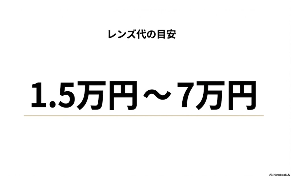 金子眼鏡 アウトレット 値段 レンズ交換の相場とスペック別価格表