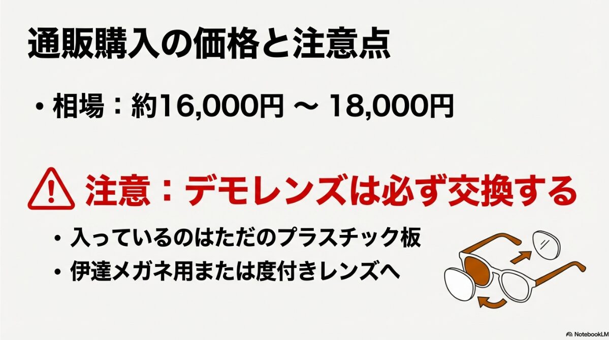 シュロン フリーウェイ　通販購入時の価格相場とレンズ交換の注意点