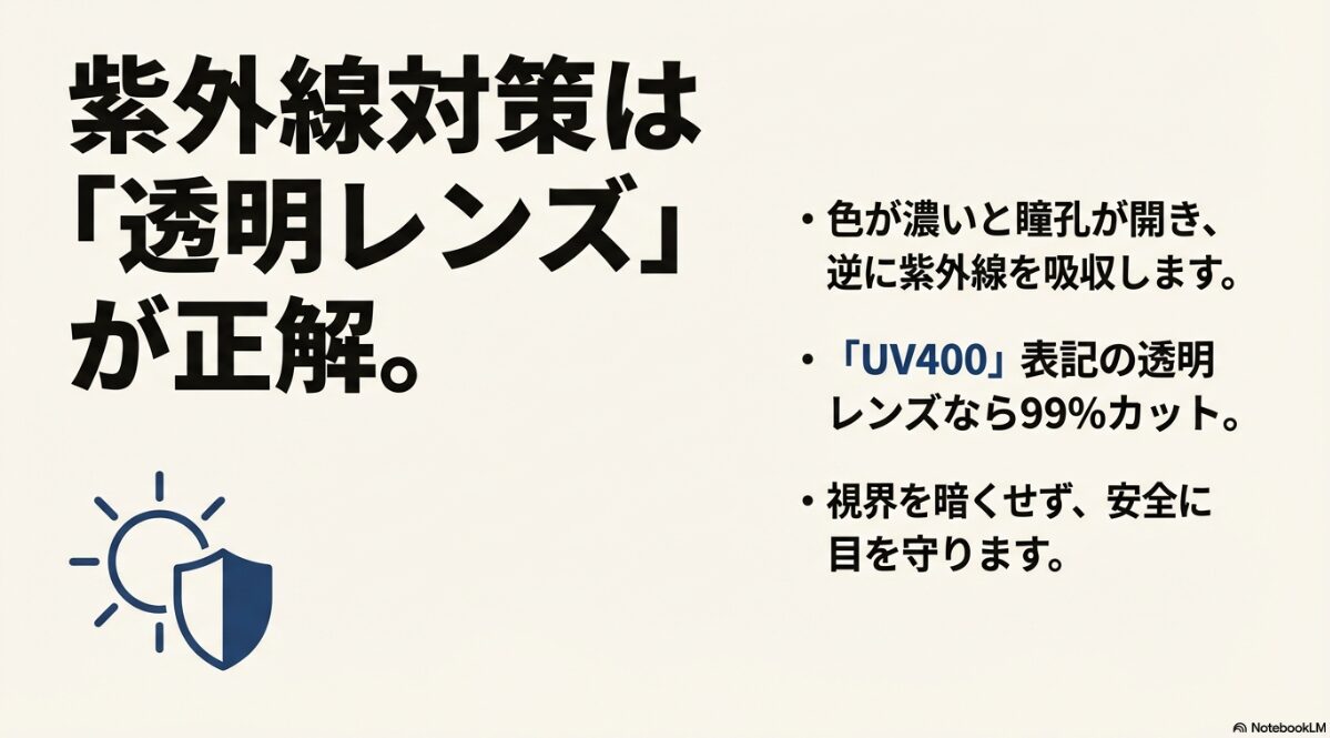 伊達メガネ ダイソー　色の濃さとUVカット性能は無関係