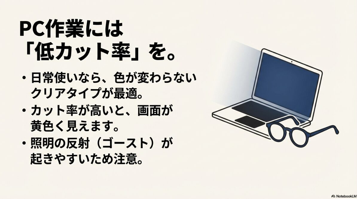 伊達メガネ ダイソー　ブルーライトカットと反射の注意点