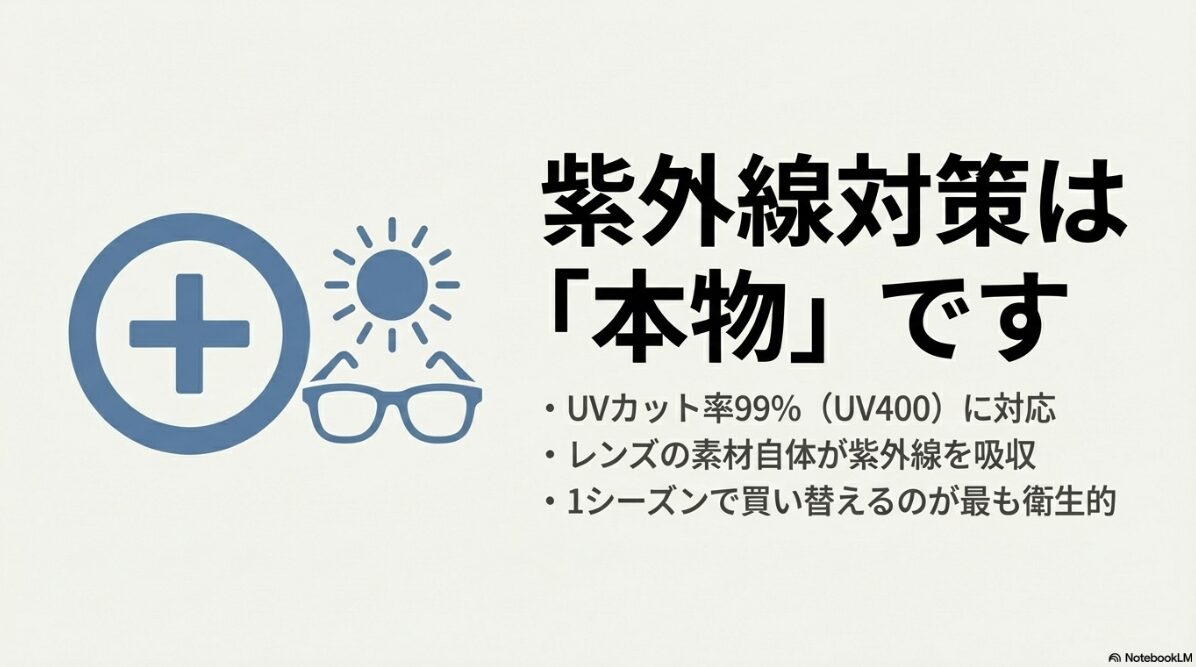 100均 伊達メガネ キャンドゥ　キャンドゥの伊達メガネはUVカットに対応か