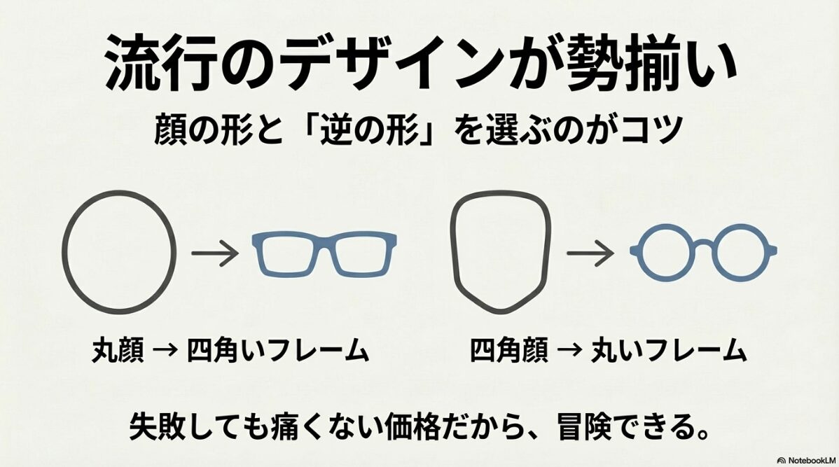 100均 伊達メガネ キャンドゥ　キャンドゥ伊達メガネの最新デザインと種類