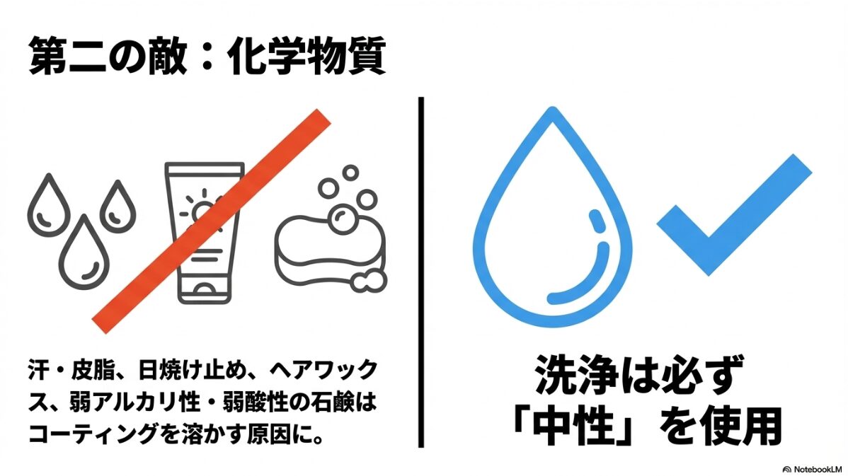 偏光 レンズ 寿命　化学的浸食：汗や化粧品、間違った洗剤の恐怖
