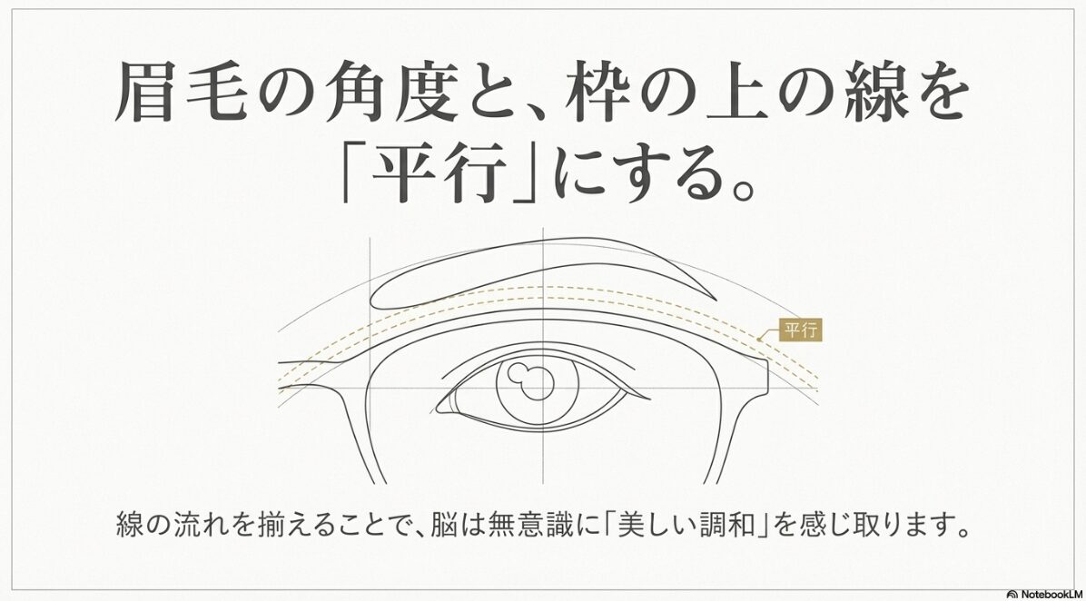 眼鏡が似合わない イケメン　眉の角度に合わせるのが重要な理由