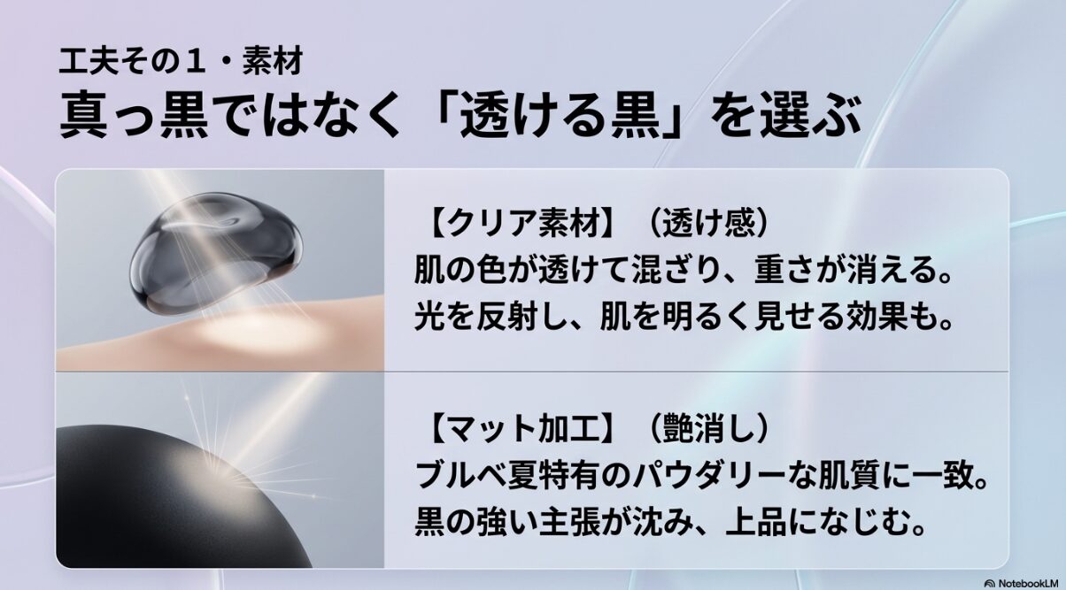 ブルベ 夏 メガネ　黒　クリアフレームで透明感を演出