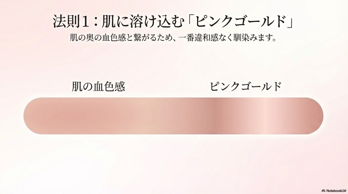 ブルベ 夏 メガネ　ゴールド　おすすめの色は馴染みの良いピンクゴールド