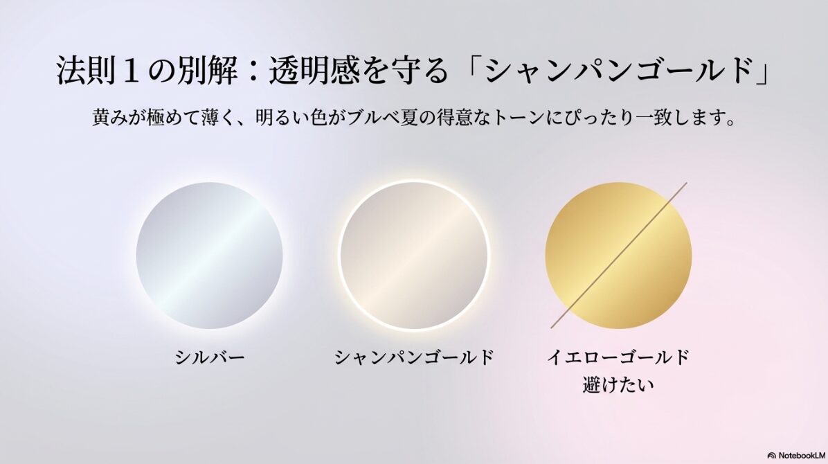 ブルベ 夏 メガネ　ゴールド　シャンパンゴールドなら透明感を維持できる