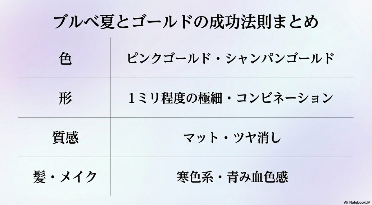 ブルベ 夏 メガネ　ゴールド　ブルベ夏のメガネにゴールドを取り入れよう