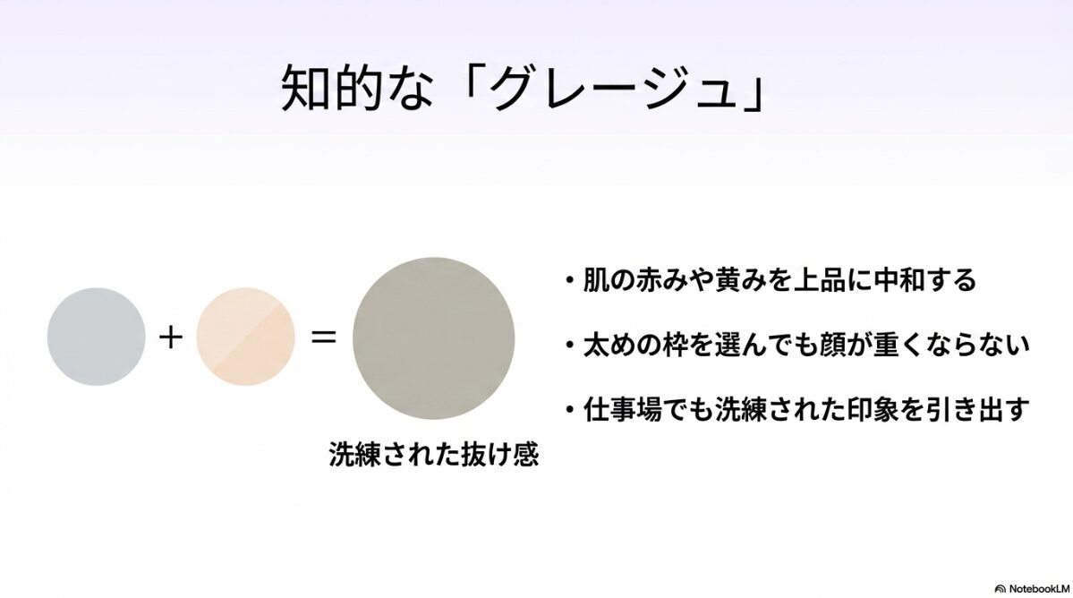 ブルベ 夏 メガネ　ブラウン　ブルベ夏に似合うグレージュのメガネ