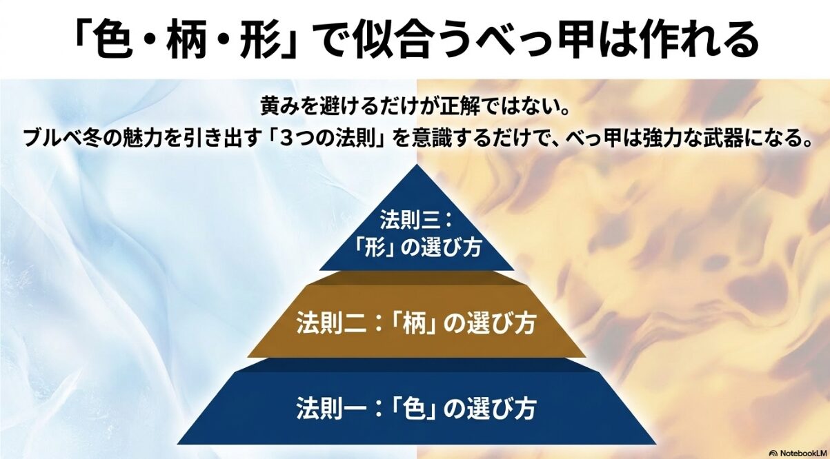 ブルベ 冬 メガネ べっ甲　ブルベ冬はべっ甲メガネが似合わない？2