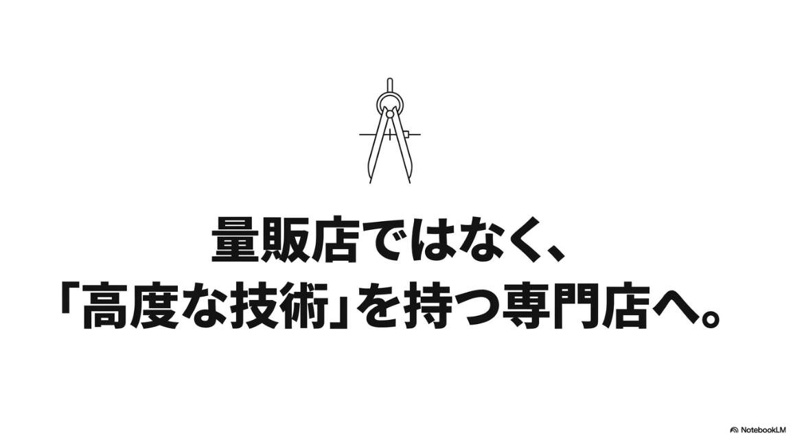 専門的な調整が必要なため、量販店ではなく高度な技術を持つ専門店へ行くべきであることを促すスライド